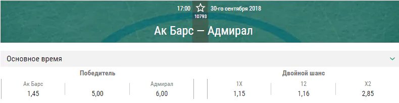 Ак Барс – Адмирал. Прогноз матча КХЛ
