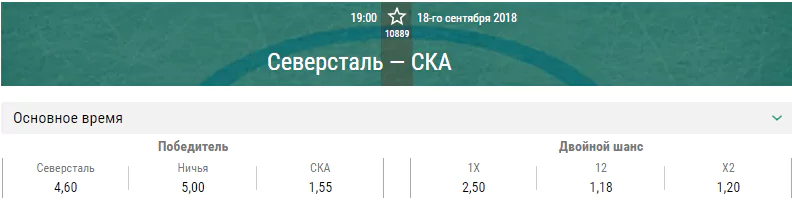 Северсталь – СКА. Прогноз на матч КХЛ