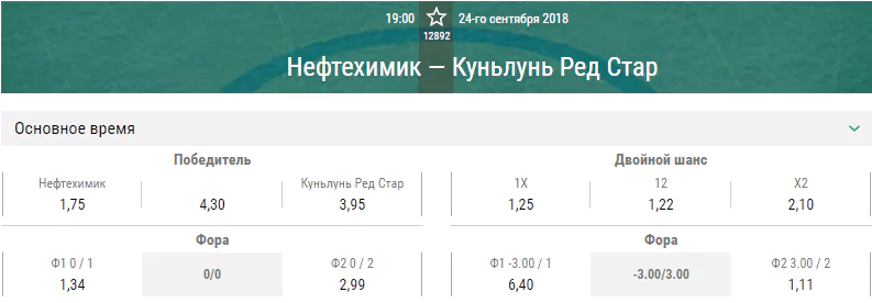 Нефтехимик – Куньлунь. Прогноз матча КХЛ