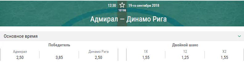Адмирал – Динамо Рига. Прогноз на матч КХЛ