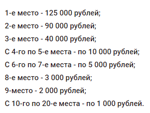 Еврокубковая осень в БК Леон