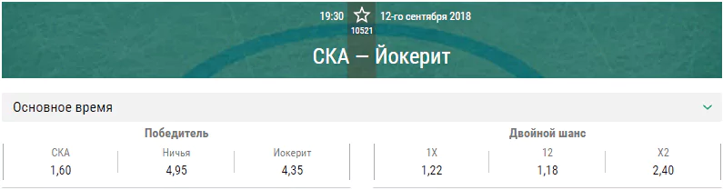 СКА – Йокерит. Прогноз матча КХЛ
