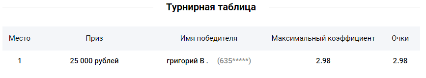 Акция для самых мобильных от БК Леон