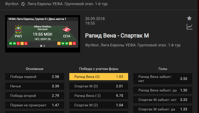 Рапид – Спартак Москва. Прогноз Лиги Европы