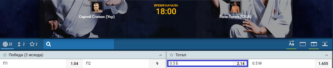 Прогноз на бой Сергей Спивак – Тони Лопез