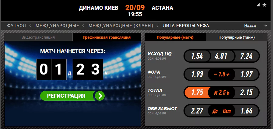 Динамо Киев - Астана. Прогноз матча Лиги Европы