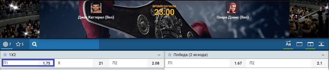 Прогноз на бой Джек Каттерал – Охара Дэвис