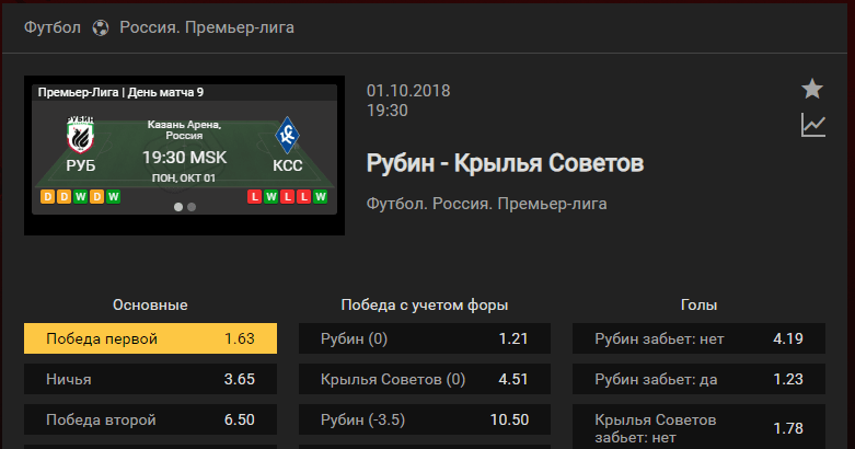 Рубин – Крылья Советов. Прогноз на матч чемпионата России