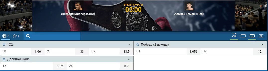 Прогноз на бой Джарелл Миллер – Адамек Томаш