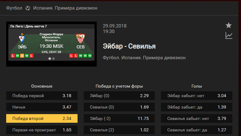 Эйбар – Севилья. Прогноз на матч чемпионата Испании
