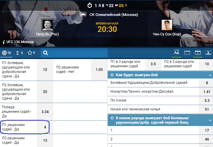 Прогноз на бой Джин Су Сон – Петр Ян