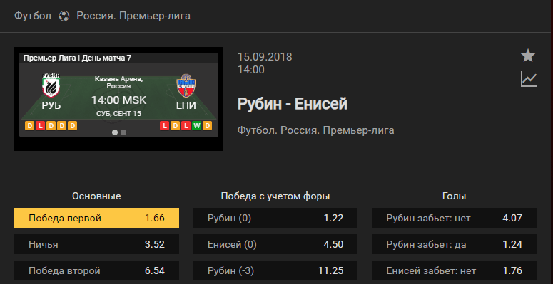 Рубин – Енисей. Прогноз чемпионата России
