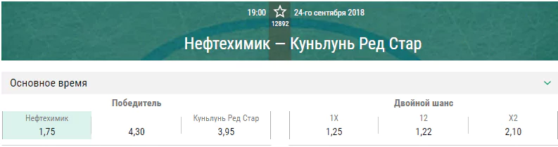 Нефтехимик – Куньлунь. Прогноз матча КХЛ
