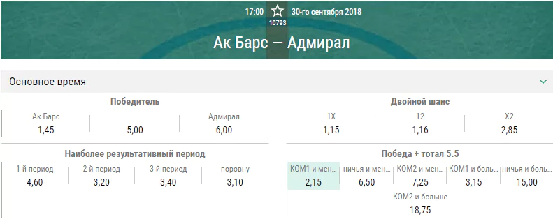 Ак Барс – Адмирал. Прогноз матча КХЛ