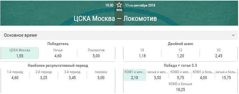 ЦСКА – Локомотив. Прогноз матча КХЛ