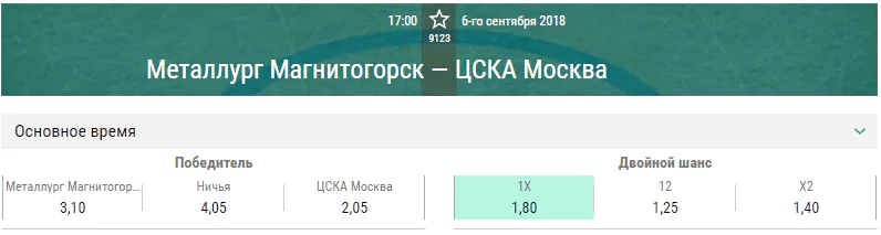 Металлург Магнитогорск – ЦСКА. Прогноз матча КХЛ
