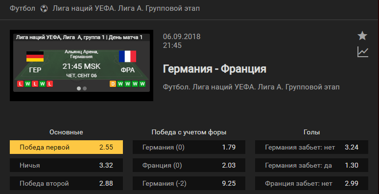 Германия – Франция. Прогноз матча Лиги Наций