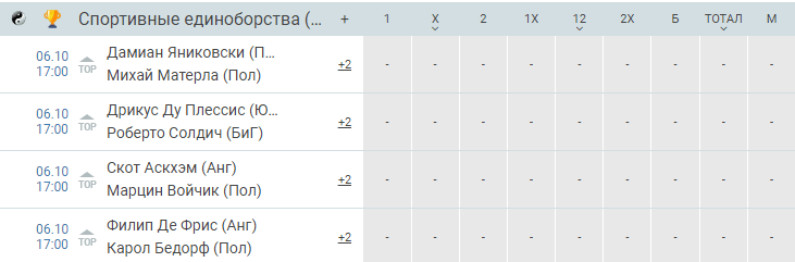 Особенности ставок на промоушены ММА