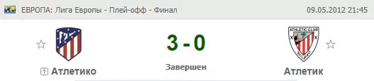 Особенности ставок на Атлетико Мадрид