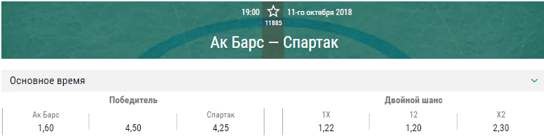 Ак Барс – Спартак. Прогноз матча КХЛ
