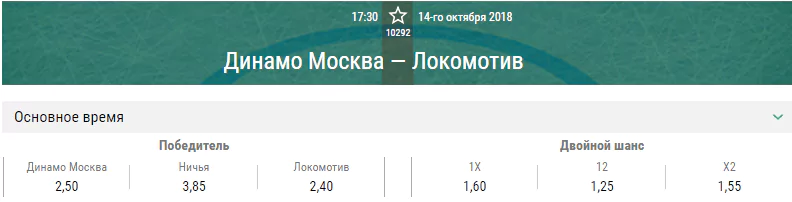 Динамо М – Локомотив. Прогноз матча КХЛ