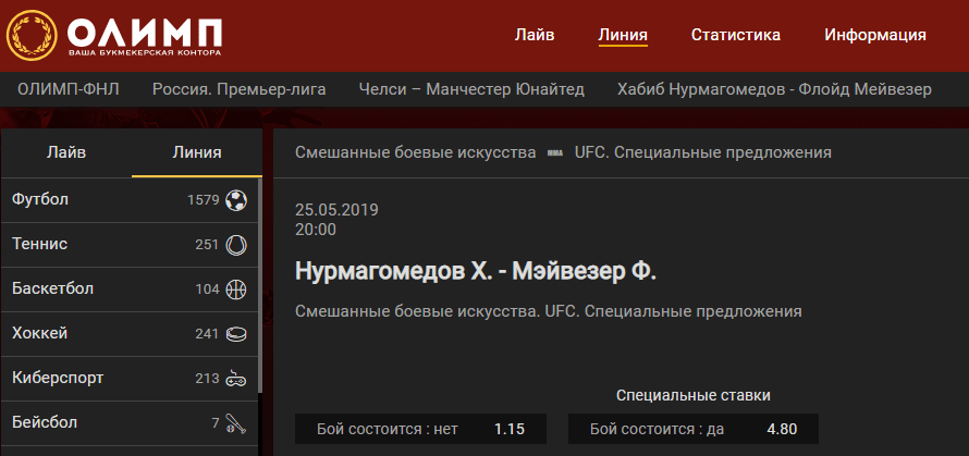Букмекеры открыли линию на потенциальный бой Флойда Мейвейзера и Хабиба Нурмагомедова