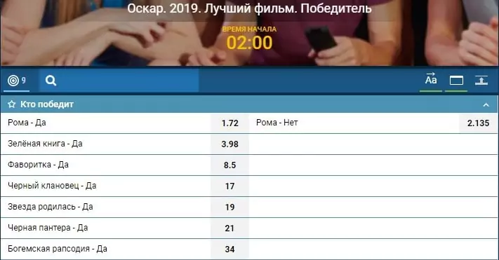 Букмекеры начали принимать ставки на кинопремию Оскар 2019