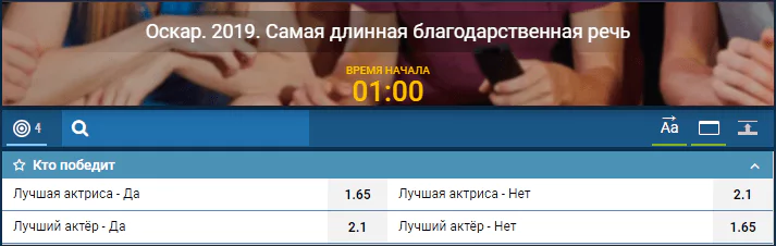 Букмекеры начали принимать ставки на кинопремию Оскар 2019