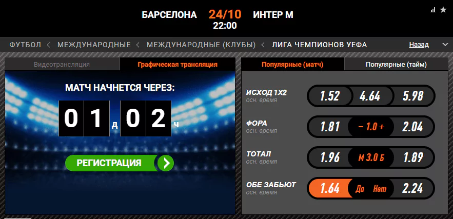 Барселона - Интер. Прогноз матча Лиги Чемпионов