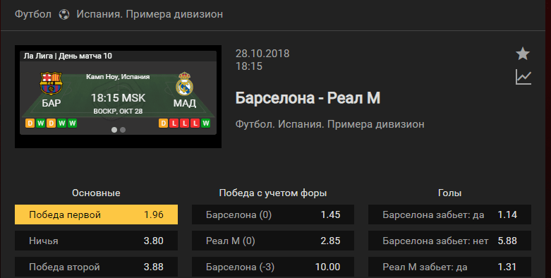 Барселона – Реал Мадрид. Прогноз на матч чемпионата Испании