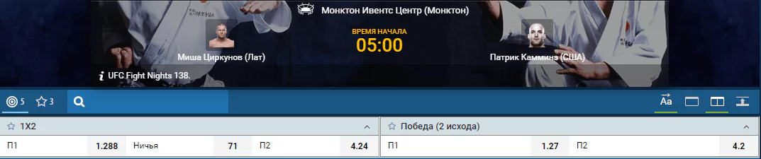 Прогноз на бой Миша Циркунов – Патрик Камминз
