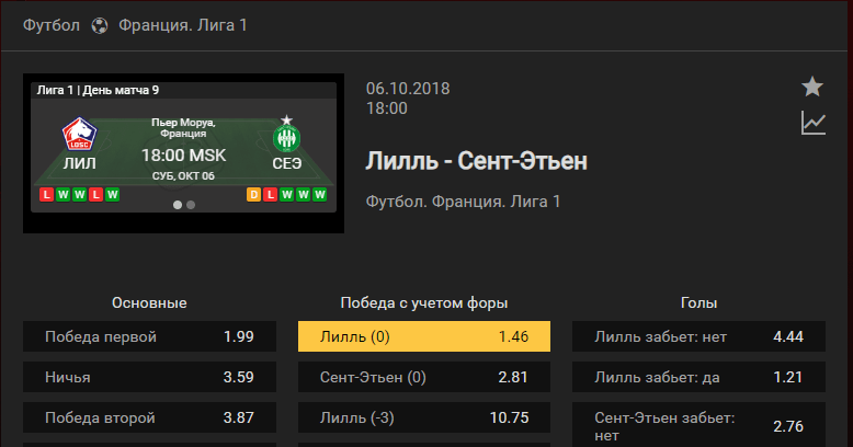 Лилль – Сент-Этьен. Прогноз на матч чемпионата Франции