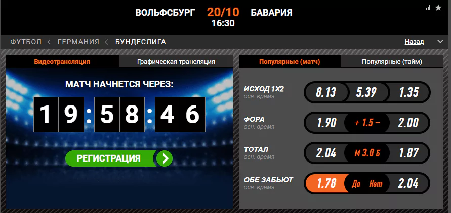 Вольфсбург - Бавария. Прогноз матча чемпионата Германии