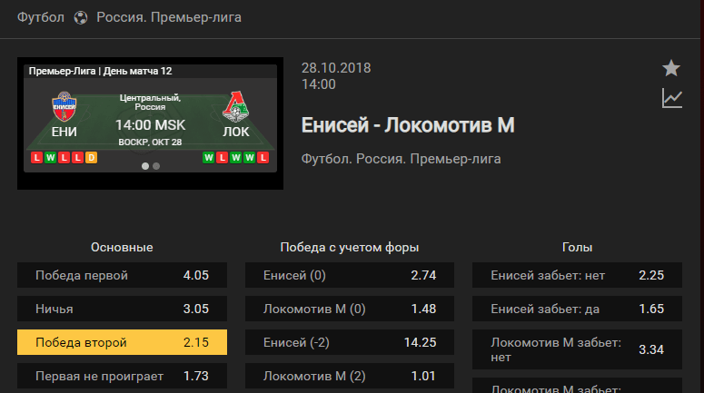 Енисей – Локомотив. Прогноз на матч чемпионата России