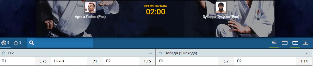 Прогноз на бой Артём Лобов – Зубайра Тухугов