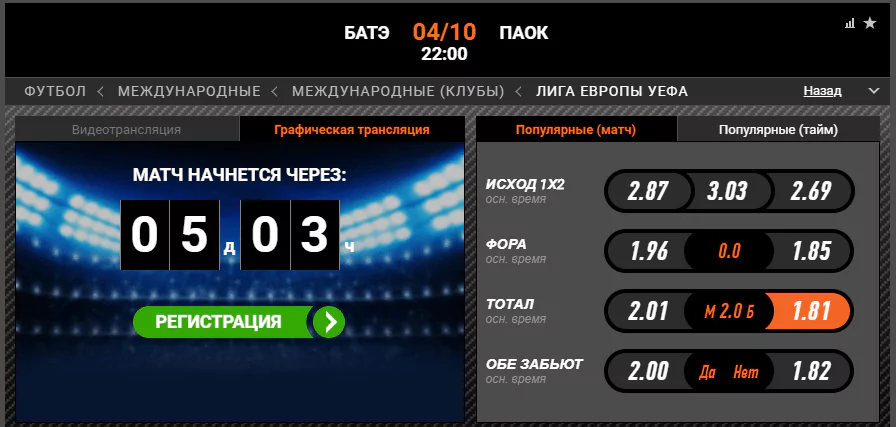 БАТЭ - ПАОК. Прогноз матча Лиги Европы