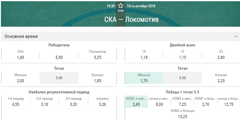 СКА – Локомотив. Прогноз матча КХЛ