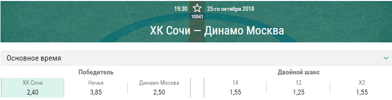 ХК Сочи – Динамо Москва. Прогноз матча КХЛ
