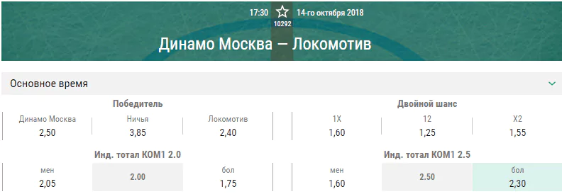 Динамо М – Локомотив. Прогноз матча КХЛ