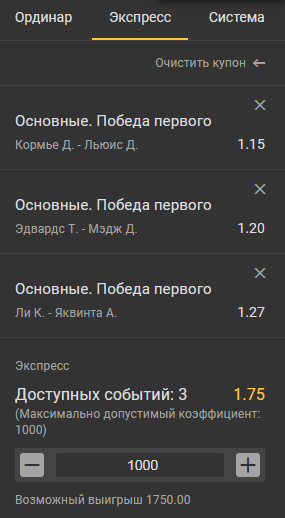 Лучшие стратегии ставок на ММА