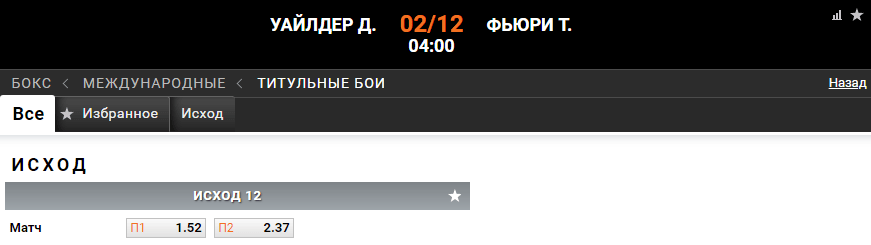 Прогноз на бой Деонтей Уайлдер – Тайсон Фьюри