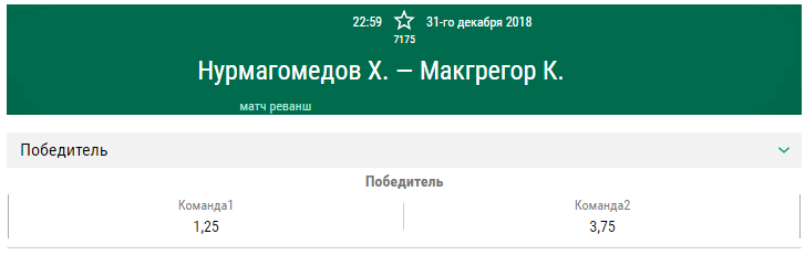 Букмекеры принимают ставки на потенциальные бои Хабиба Нурмагомедова