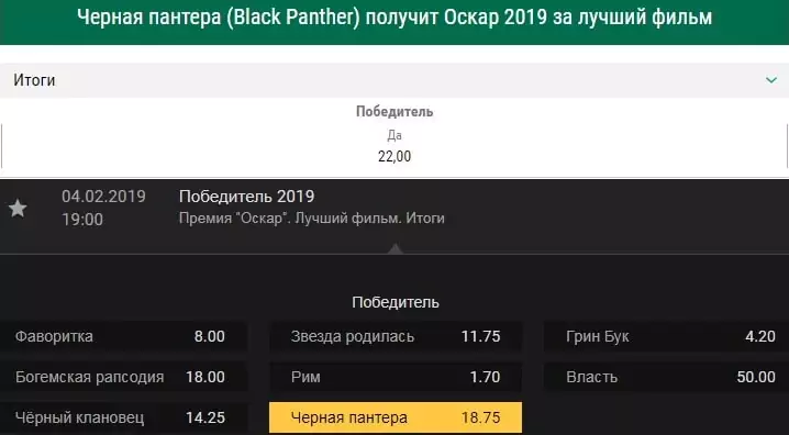 Букмекеры начали принимать ставки на кинопремию Оскар 2019
