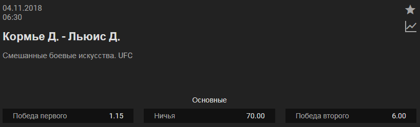 Даниэль Кормье – Деррик Льюис. Видео боя в HD