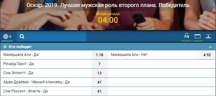 Букмекеры начали принимать ставки на кинопремию Оскар 2019
