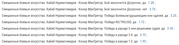 Обзор специальных исходов в букмекерских конторах на бой Нурмагомедов – Макгрегор