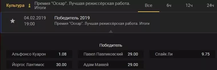 Букмекеры начали принимать ставки на кинопремию Оскар 2019
