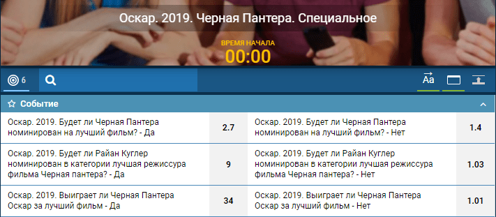 Букмекеры начали принимать ставки на кинопремию Оскар 2019