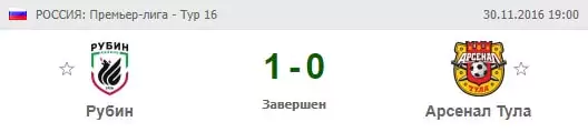 Как делать ставки на футбол зимой?