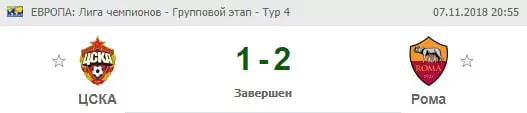 Обзор тура Лиги Чемпионов (7 ноября 2018)